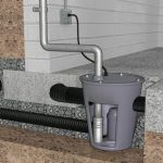 How Sump Pumps Help Safeguard Homes From Basement Flooding
